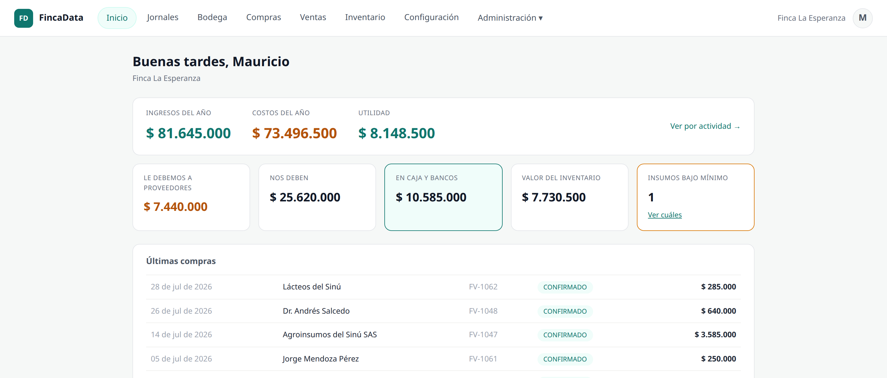 Panel de inicio con ingresos, costos y utilidad del año, deudas, caja e inventario.