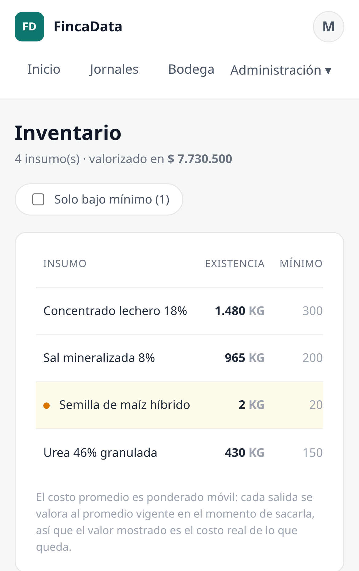 Inventario en el celular con la alerta de insumo bajo mínimo.